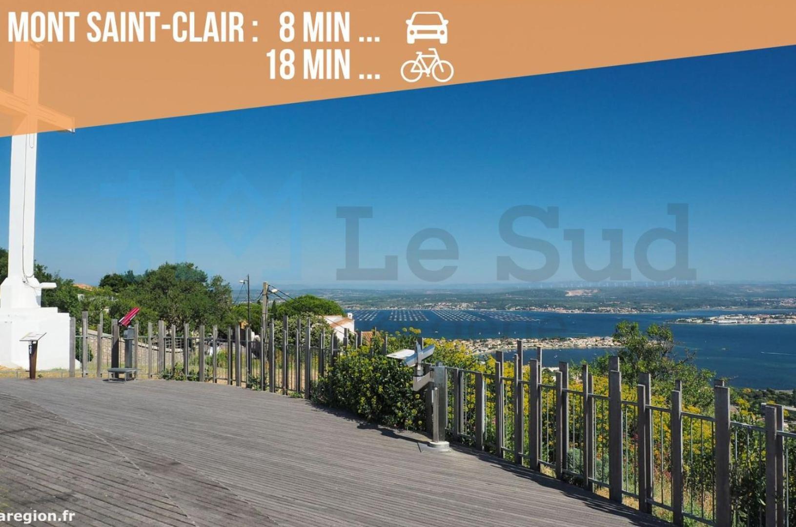 Appartement Le Nid Setois *